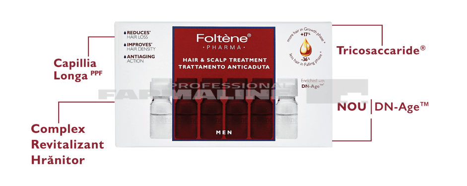 Foltene Kit Tratament impotriva caderii parului 12 fiole + Sampon intaritor pentru barbati 200 ml